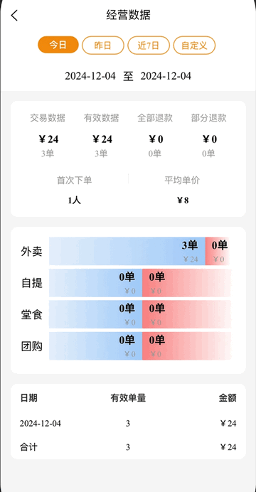 巨鲸校园商家版app