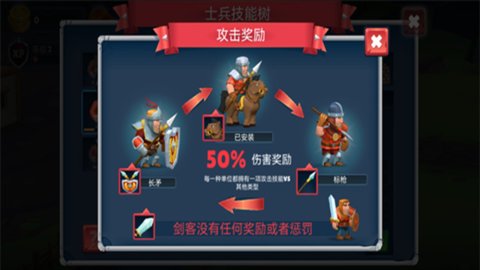 保卫战场大作战手游