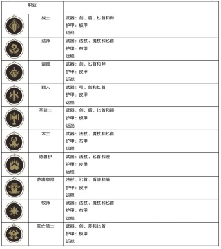异世界勇者无敌版