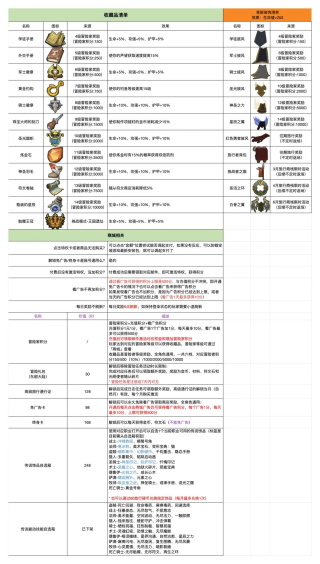 异世界勇者无敌版