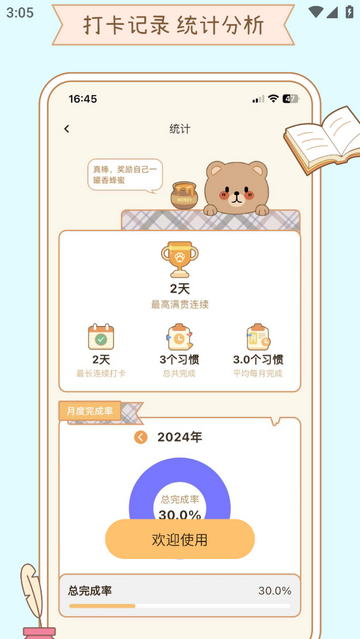 4