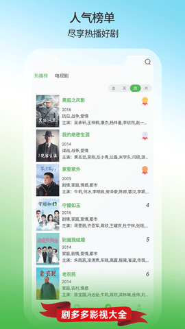 鉴黄师