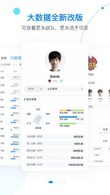 Score最新版