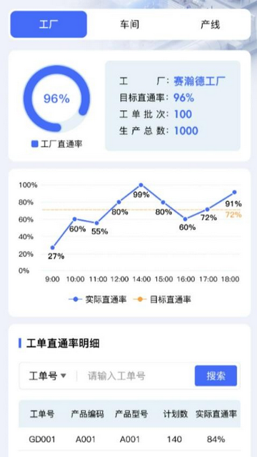 塞丞相官方版