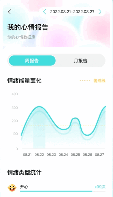 海思灵曦官方版