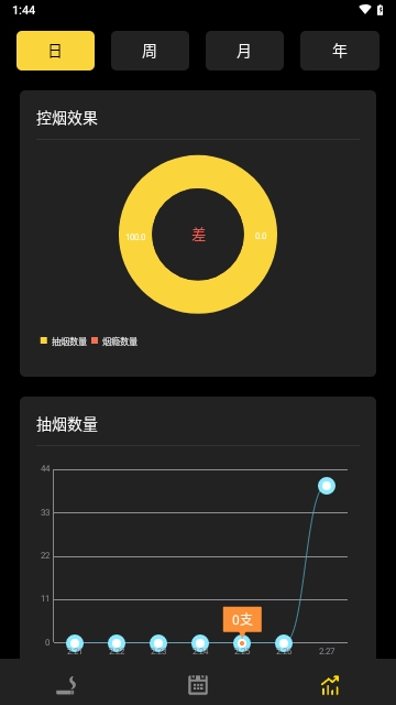 戒烟大师免费版