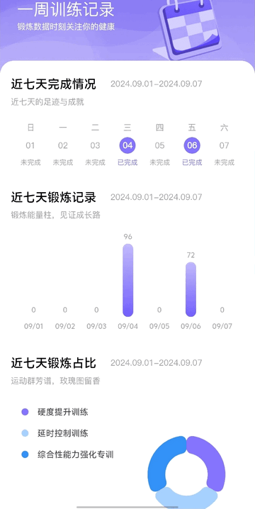 盆底动力手机app