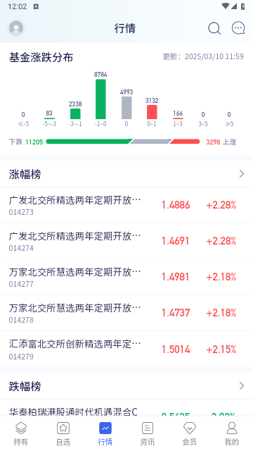 养基宝2025最新版