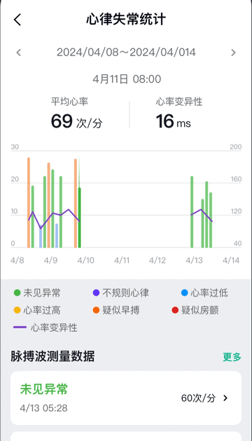 心泰医嘱安卓版