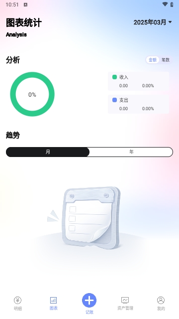 Trust记账