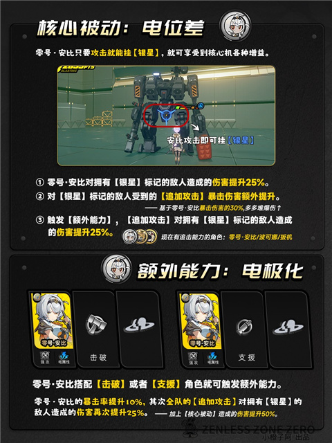绝区零1.6零号安比怎么养成 绝区零1.6零号安比培养角色指南