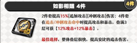 绝区零零号安比驱动如何搭配 绝区零零号安比驱动搭配推荐