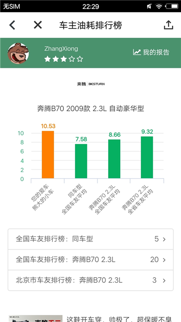 小熊油耗最新版2025
