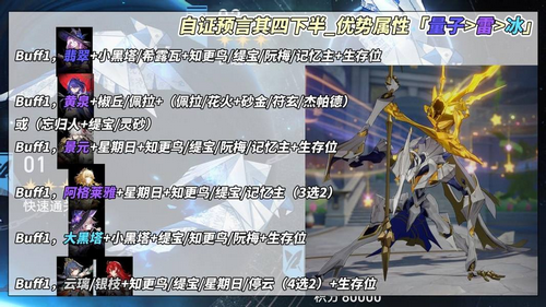 崩坏星穹铁道最新虚构叙事怎么打 自证预言满星攻略