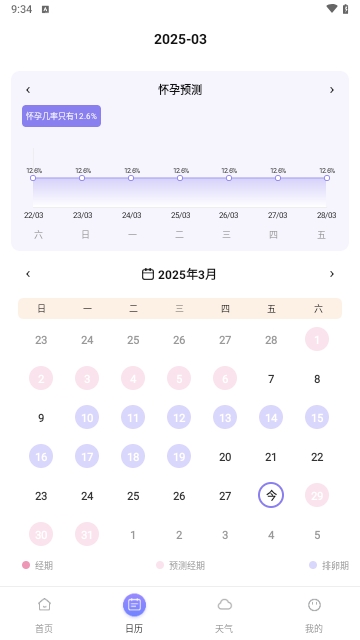 月经例假记录