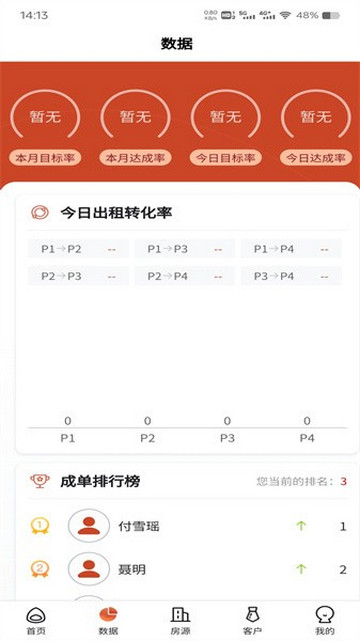 坚果社区房屋正版最新2025