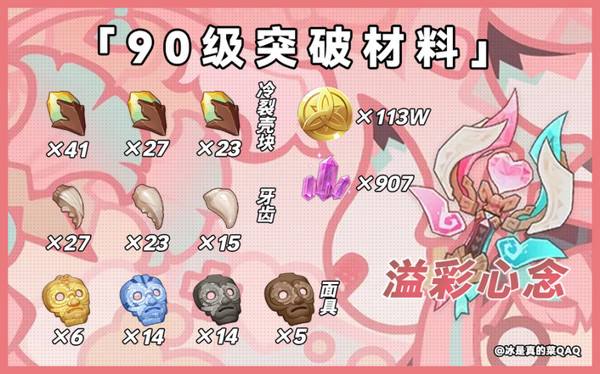 原神瓦雷莎突破材料有什么 原神瓦雷莎养成需要什么材料
