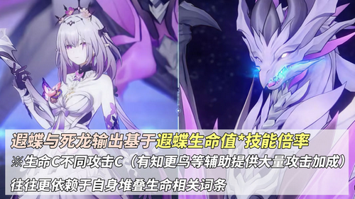 星穹铁道遐蝶角色攻略 星穹铁道遐蝶抽取建议