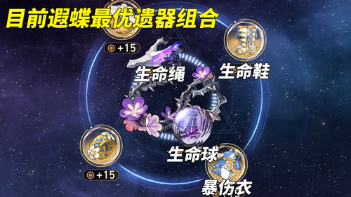 星穹铁道遐蝶角色攻略 星穹铁道遐蝶抽取建议