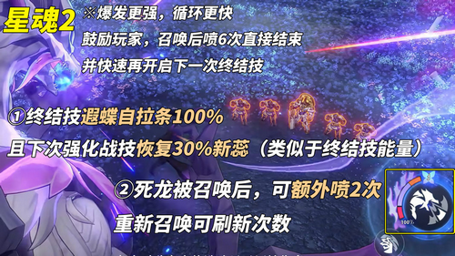 星穹铁道遐蝶角色攻略 星穹铁道遐蝶抽取建议