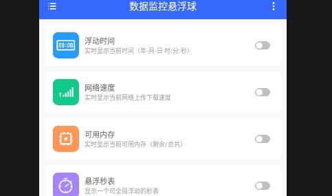 数据监控悬浮球APP无广告手机版