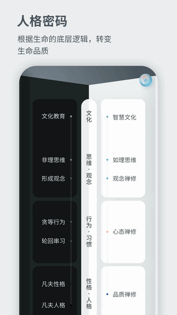 元日记官方免费版