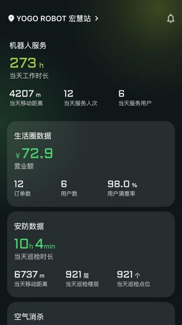 楼大大官方正版app