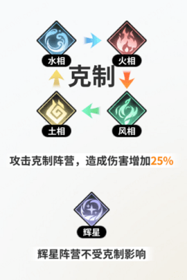 时隙之旅2025最新版