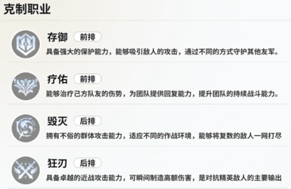 时隙之旅2025最新版