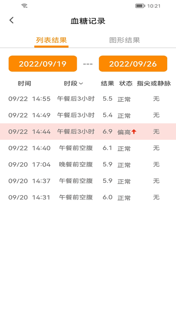 诺芯无创安卓版app