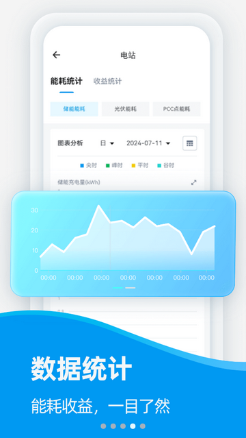 汇能云安卓版app