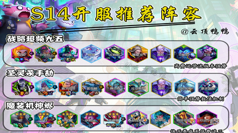 云顶之弈s14最强阵容有哪些 云顶之弈S14新赛季推荐阵容