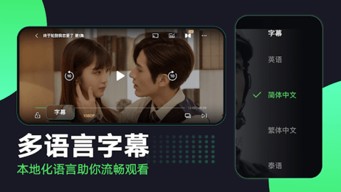iQIYITV