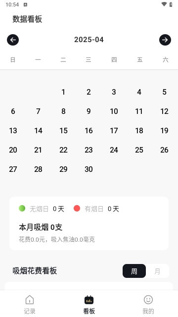 今日戒烟记录