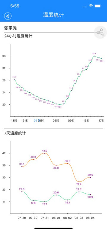 甘肃天气app