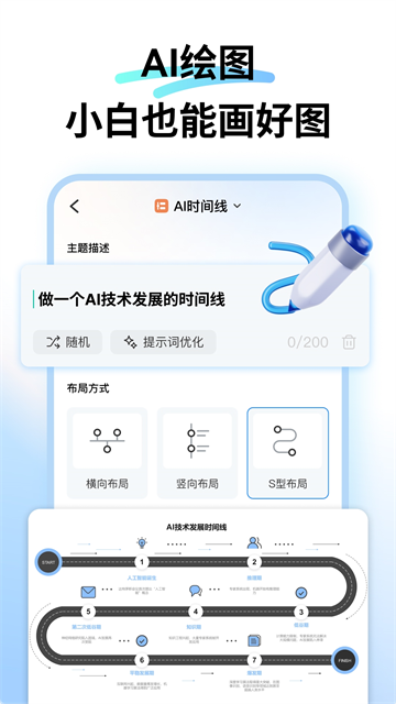 09153928e2ai