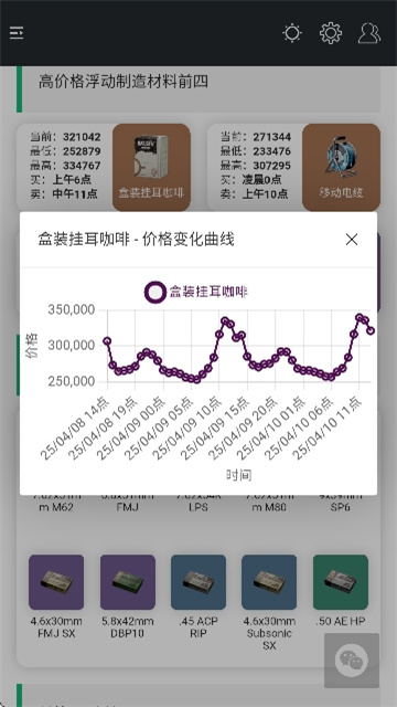 03094137qwrz