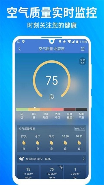 果园天气预报 (3)