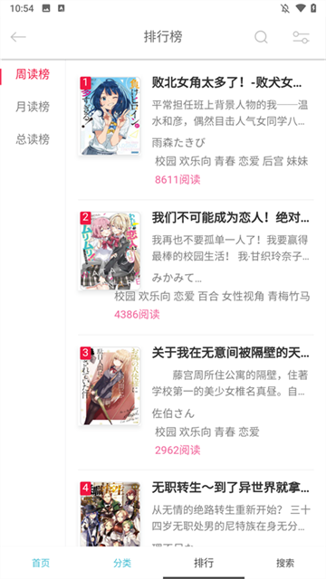 幻梦轻小说 (2)