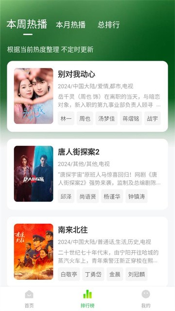 小柠檬追剧 (2)