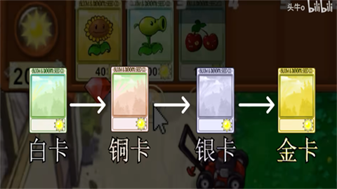 植物大战僵尸新指导版 (1)