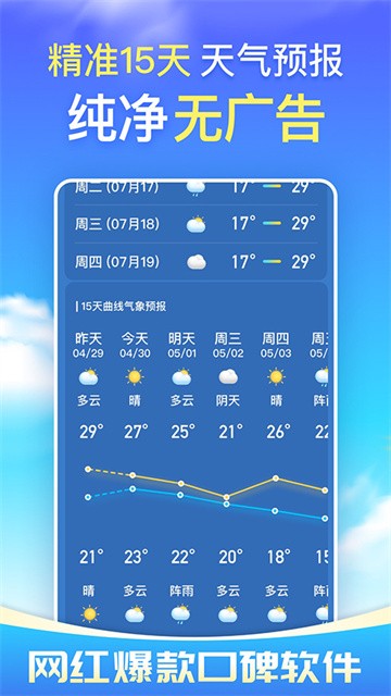 更云天气 (1)