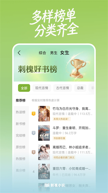 刺槐小说 (2)