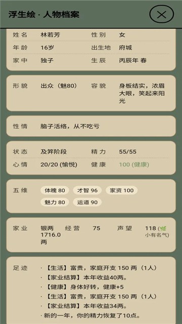 浮生绘百味人生 (4)