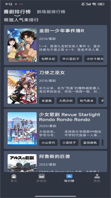 吾次元动漫 (3)